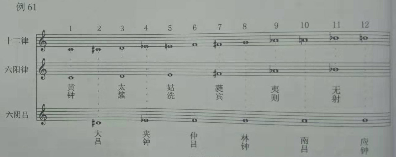 中国管弦网
